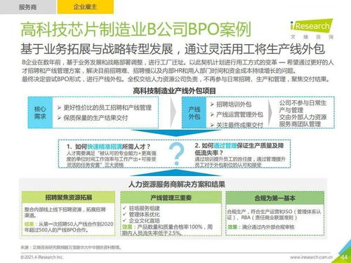 靈活用工賦能旅游創(chuàng)新 2021年中國靈活用工市場與旅游開發(fā)項(xiàng)目的協(xié)同發(fā)展
