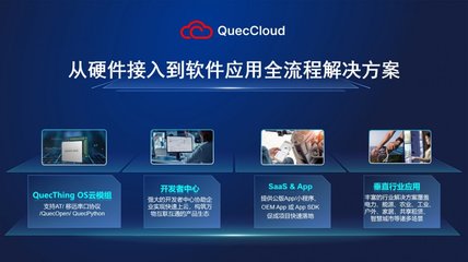 移遠(yuǎn)云服務(wù)QuecCloud全球發(fā)布 開啟一站式全流程解決方案新篇章