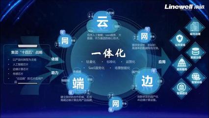 南威軟件集團(tuán)AI硬核發(fā)布鴻鵠邊緣計(jì)算 智聯(lián)千行百業(yè)，賦能應(yīng)用軟件服務(wù)新未來(lái)